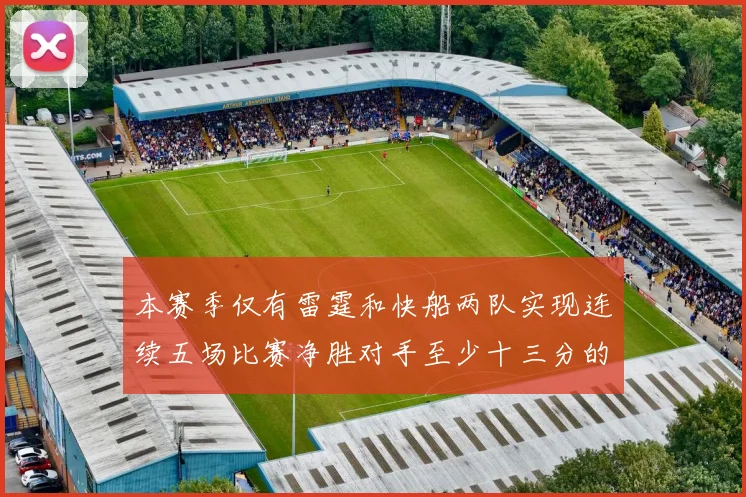 本赛季仅有雷霆和快船两队实现连续五场比赛净胜对手至少十三分的壮举